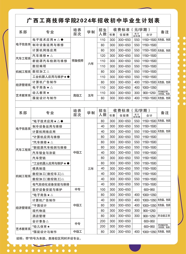 2024招生簡(jiǎn)章綜合版-8p版-4-3-4.jpg